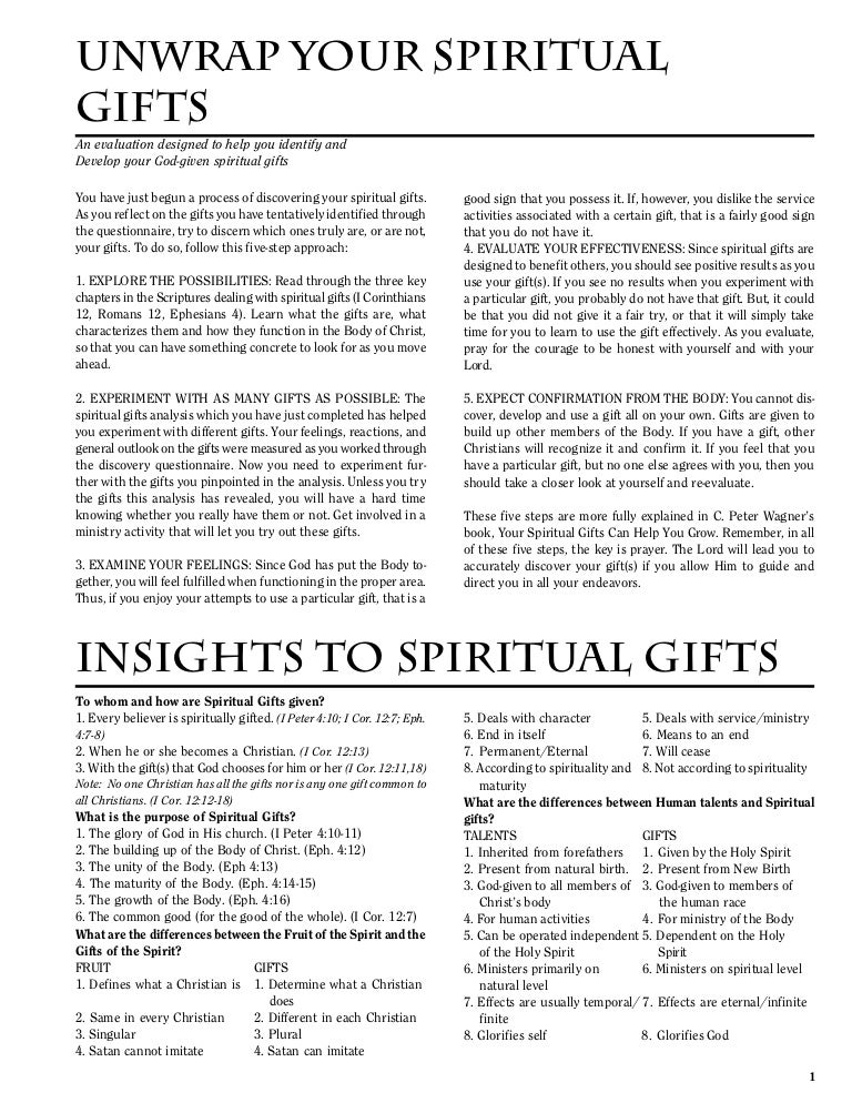 Non secular Items Try out Skyline photograph about Printable Spiritual Gift Assessment referred to as Religious Items Try out Skyline
